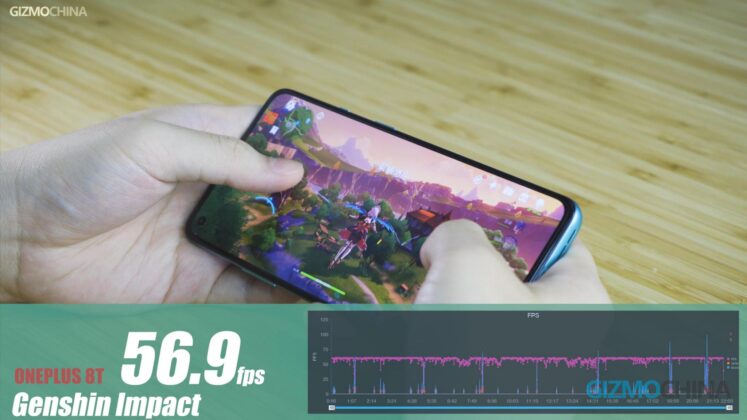 OnePlus8T-原神の影響 